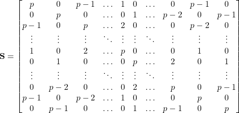 \begin{equation*}\textbf{S}=\begin{bmatrix}p & 0 & p-1 & \ldots & 1 & 0 & \ldots & 0 & p-1 & 0  \\  0 & p & 0 & \ldots &0 &1 & \ldots &p-2 & 0 & p-1 \\ p-1 & 0 & p & \ldots &2 & 0 & \ldots & 0 & p-2 & 0 \\ \vdots & \vdots & \vdots & \ddots & \vdots & \vdots & \ddots & \vdots & \vdots & \vdots \\ 1 & 0 & 2 & \ldots & p & 0 & \ldots & 0 & 1 & 0 \\0 & 1 & 0& \ldots & 0 & p& \ldots & 2 & 0 & 1 \\ \vdots & \vdots & \vdots & \ddots & \vdots & \vdots & \ddots & \vdots & \vdots & \vdots \\ 0 & p-2 & 0 & \ldots & 0 &2 & \ldots & p & 0 & p-1 \\ p-1 &0 & p-2 & \ldots & 1 & 0 & \ldots & 0 & p &0\\0& p-1 &0 & \ldots &0 & 1 & \ldots & p-1& 0 & p \\ \end{bmatrix} \end{equation*}